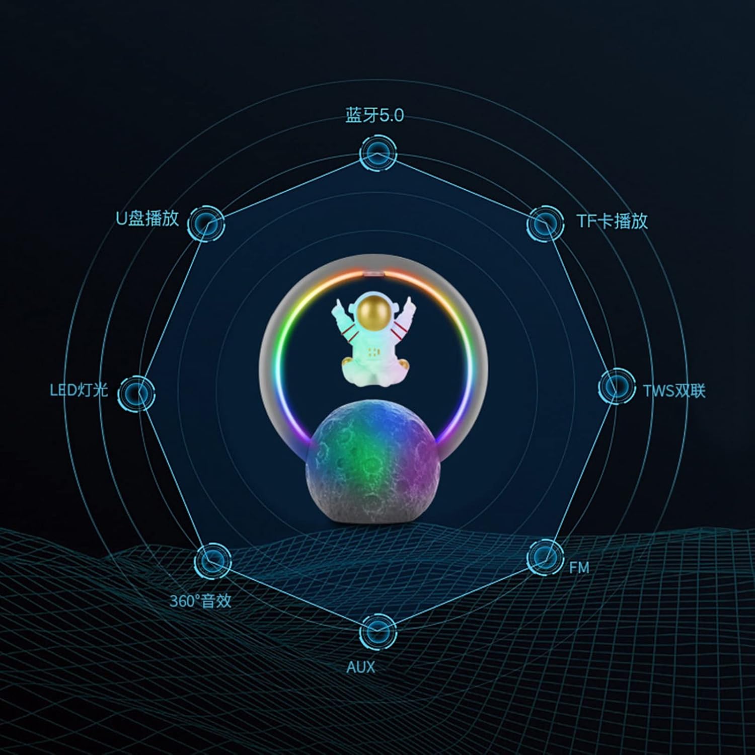 Altavoz Bluetooth Astronauta con Luz RGB - Altavoz Inalámbrico de Diseño "Kawaii" - Sonido Estéreo y Decoración